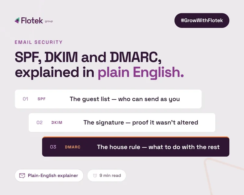 SPF, DKIM and DMARC email authentication explained in plain English