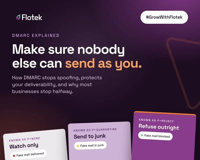 What is DMARC and how it stops email spoofing